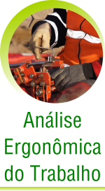 Análise Ergonômica do Trabalho